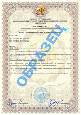 Приложение 1 Дальнереченск Сертификат ГОСТ РВ 0015-002